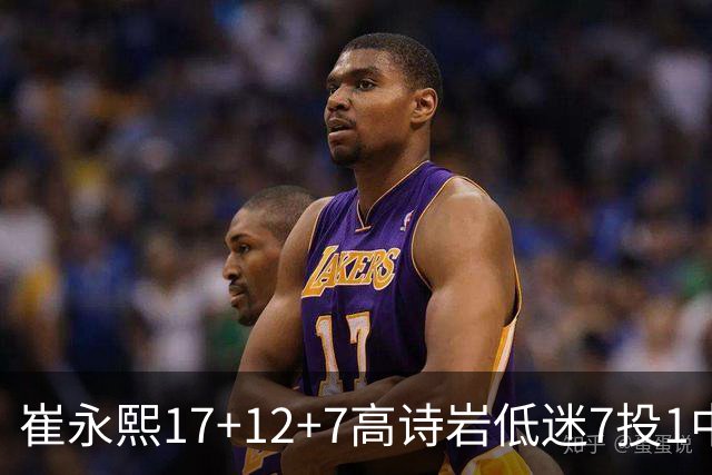 崔永熙17+12+7高诗岩低迷7投1中 广州大胜山东
